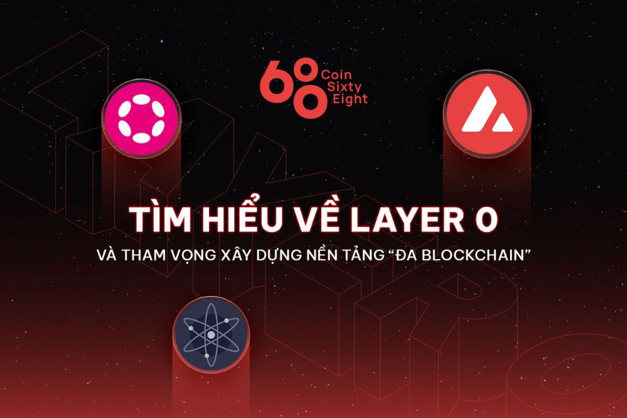 Tổng Quan Về Layer 0
